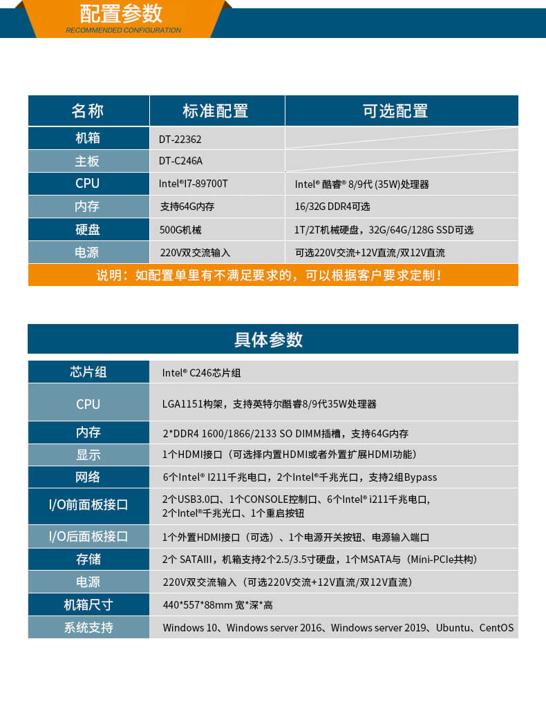 網(wǎng)絡(luò)安全工控機(jī)，多網(wǎng)口工業(yè)電腦