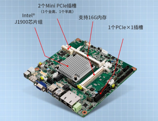 通過COM口和USB口，可以連接各種傳感器和執(zhí)行器，實(shí)現(xiàn)對(duì)生產(chǎn)過程的精確控制和數(shù)據(jù)采集。