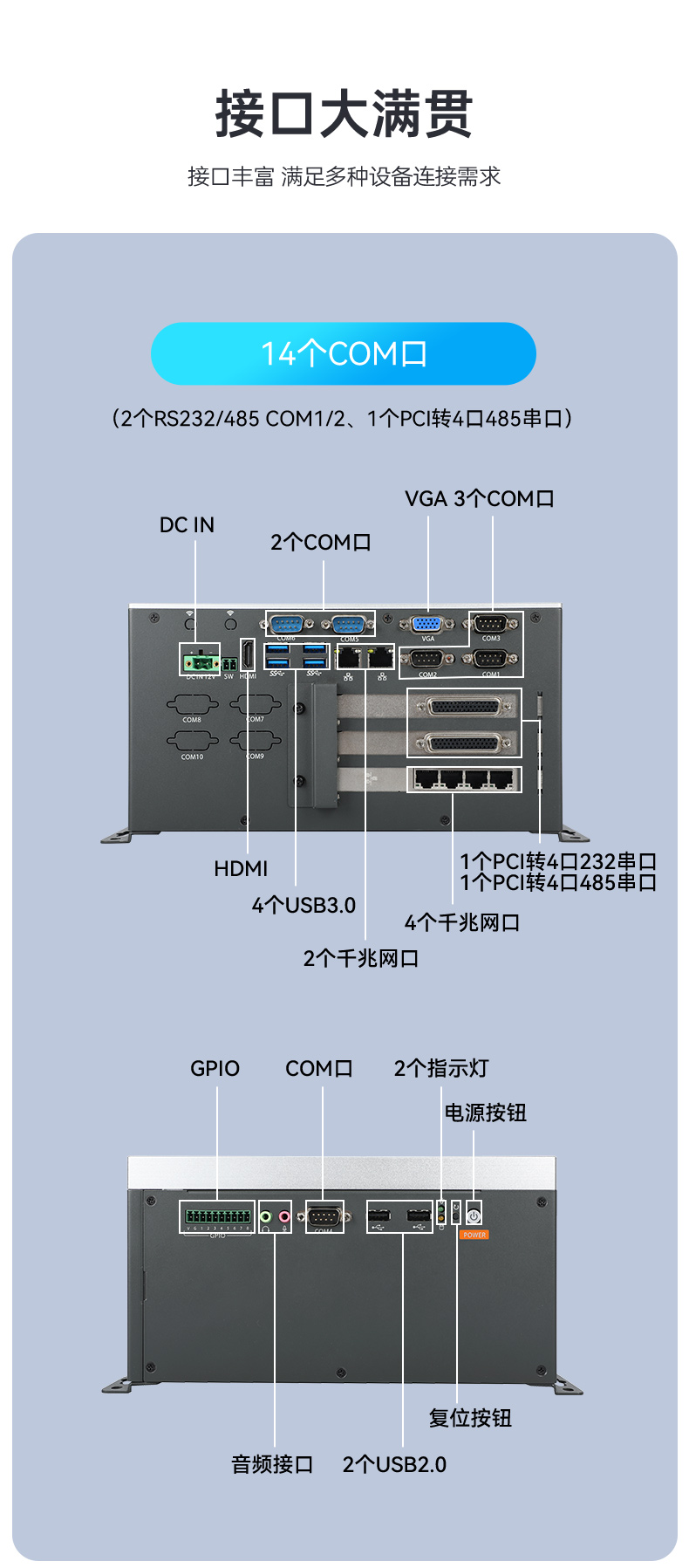 酷睿11代嵌入式無風(fēng)扇工控機,可擴(kuò)展工業(yè)電腦,DTB-3026K-1165.jpg
