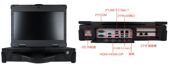 包括USB、HDMI、DP、COM等，可以方便地與各種設(shè)備進(jìn)行連接。