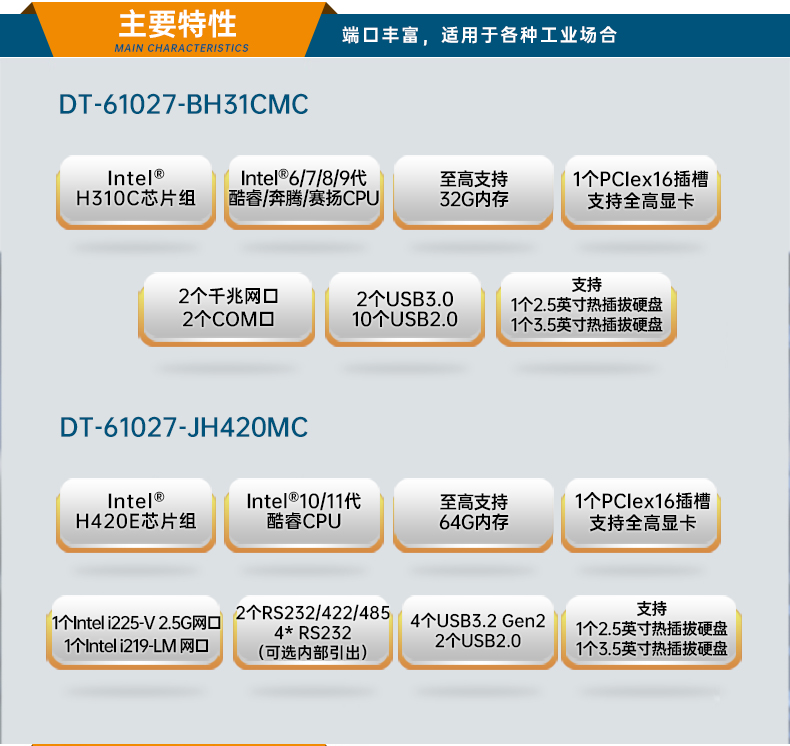 東田工業(yè)服務(wù)器，2U工控機，DT-61027-JH420MC.jpg