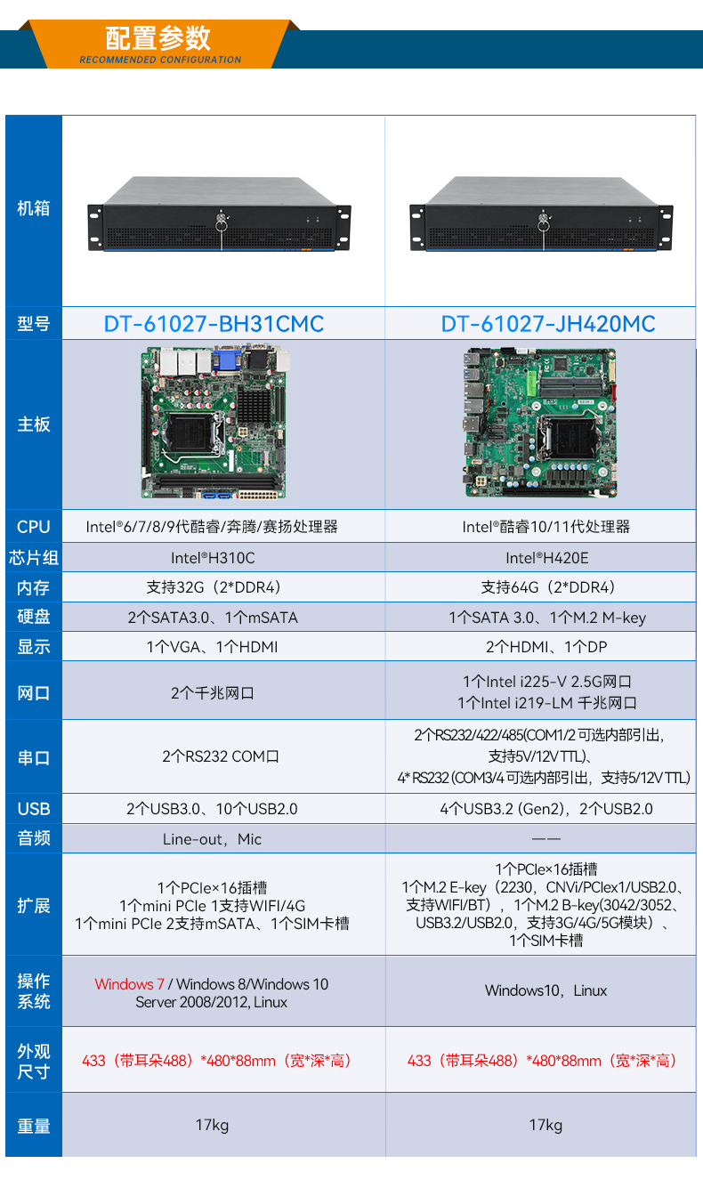 東田工業(yè)服務(wù)器，2U工控機，DT-61027-JH420MC.jpg