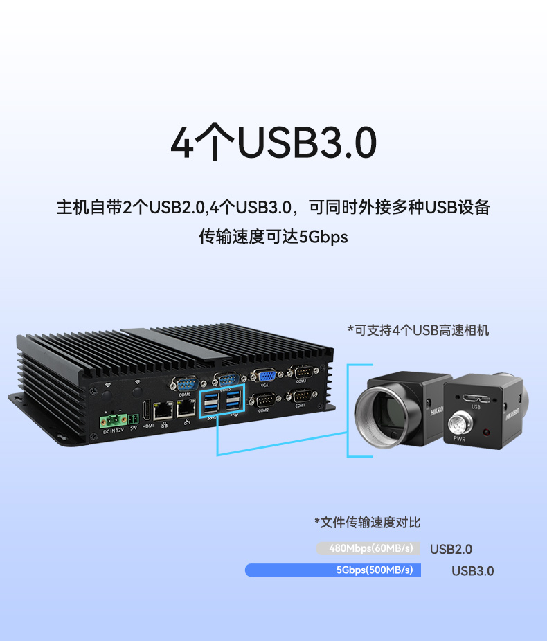 低功耗無風扇工控機,4個USB3.0接口迷你主機廠家,DTB-3002-N97.jpg