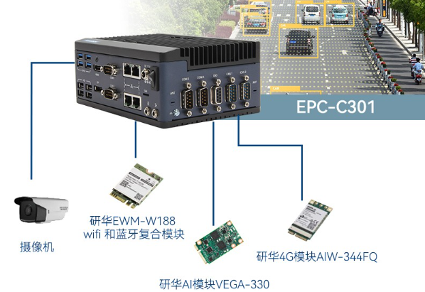 車(chē)輛自動(dòng)識(shí)別微型主機(jī)電腦.png
