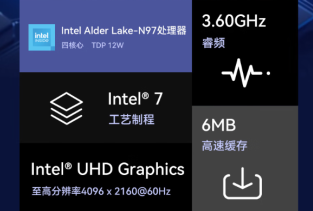 性能配置，滿足運行需求.png