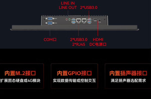 東田工業(yè)一體機端口.png