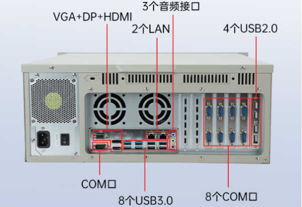 東田國(guó)產(chǎn)4U飛騰D2000工控機(jī)端口.png